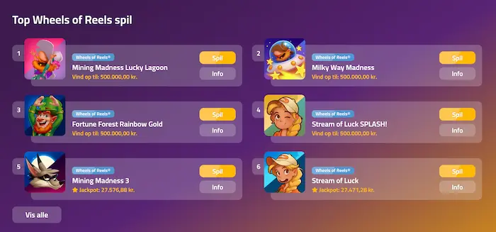 PIP Casino bonuser